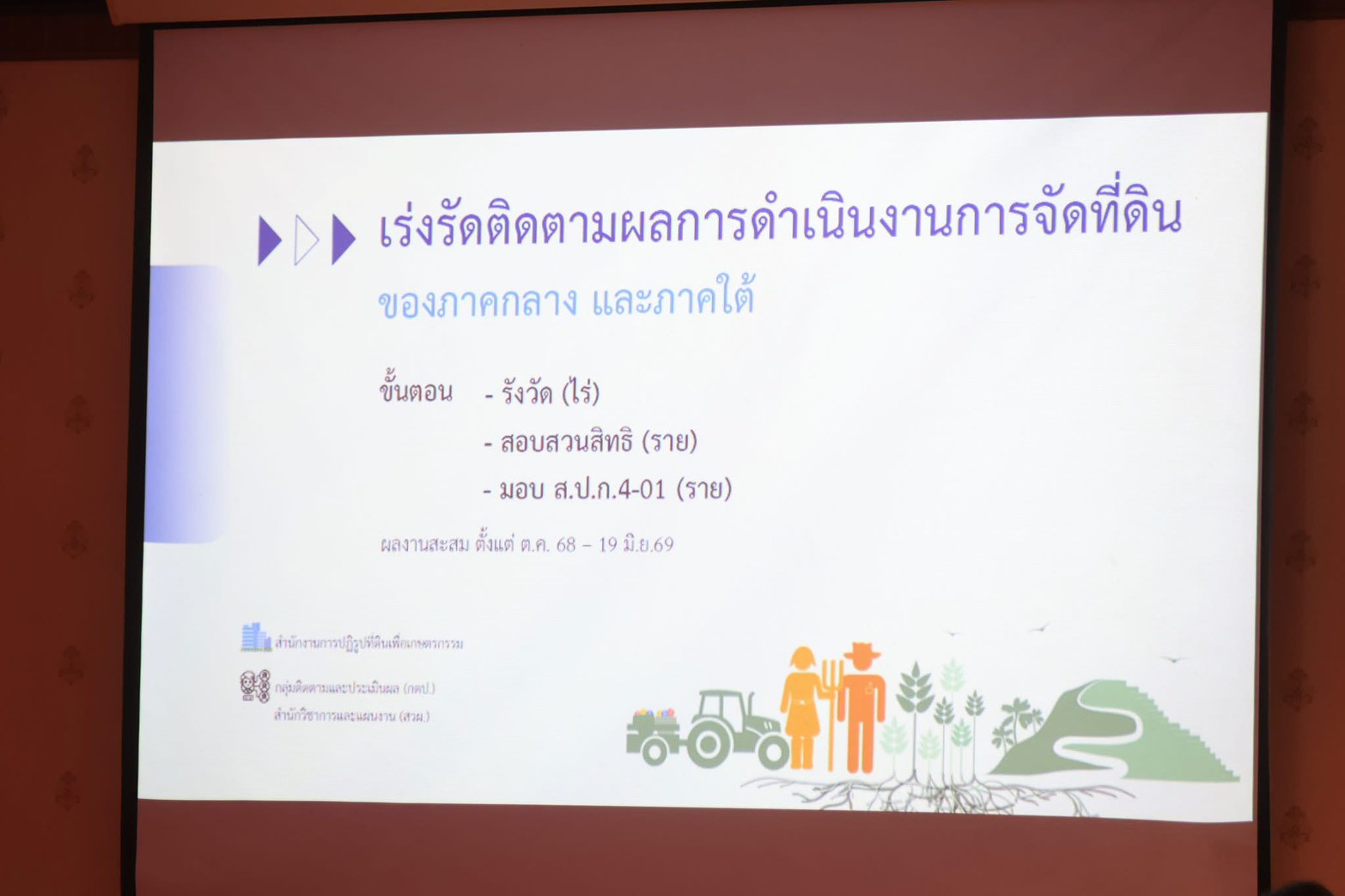 title - วันที่ 24 มิถุนายน 2569 นายวิทูล ประดิษฐบุญ ปฏิรูปที่ดินจังหวัดปราจีนบุรี พร้อมด้วย เจ้าหน้าที่ ส.ป.ก.ปราจีนบุรี เข้าร่วมการประชุมคณะทำงานติดตามเร่งรัดการใช้จ่ายเงิน งบประมาณประจำปีงบประมาณ พ.ศ. 2569